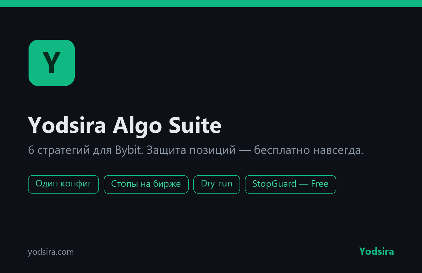 Yodsira Algo Suite