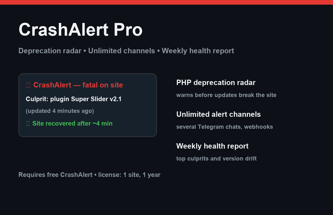 CrashAlert Pro